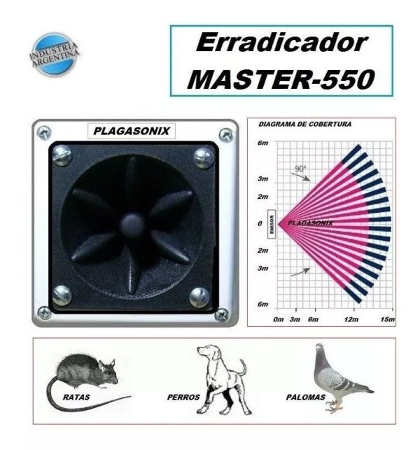 Espanta Perros Palomas Roedores Exteriores Ultrasonido M-550 - Image 5