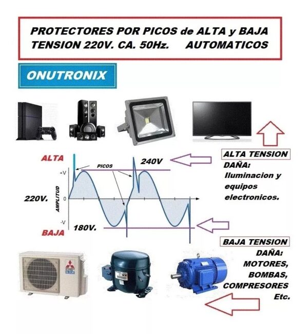 Protector Por Alta Baja Tension 220v. Ca. 100a Riel Din - Image 5