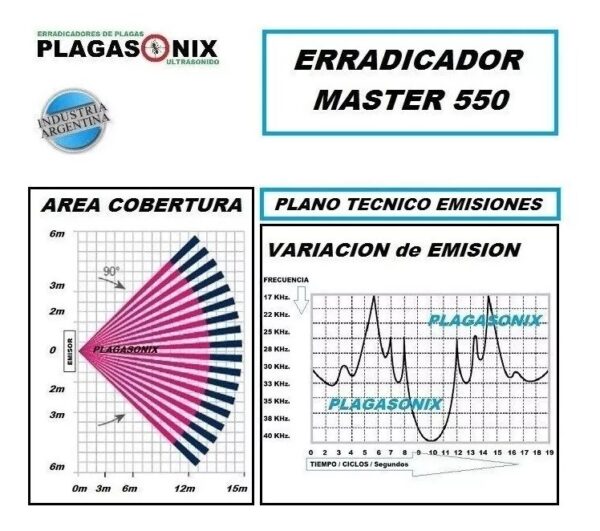 Espanta Perros Palomas Roedores Exteriores Ultrasonido M-550 - Image 3