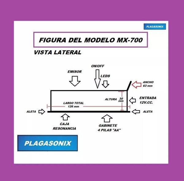 Erradicador Ultrasonico Cucarachas Mx-700 Dual Pilas / 220v. Plagasonix - Image 3